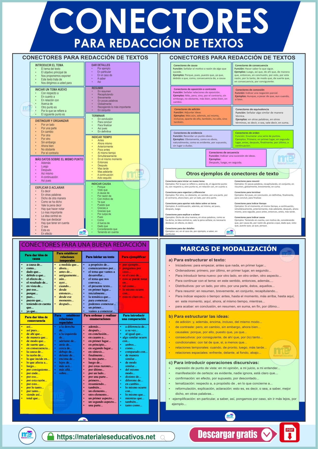 Conectores Para Redacci N De Textos