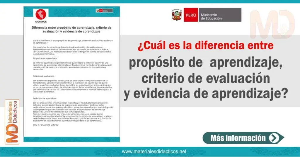 Evaluaciones Diagnosticas De Todas Las Áreas 2021 Minedu Materiales Didacticos 8405