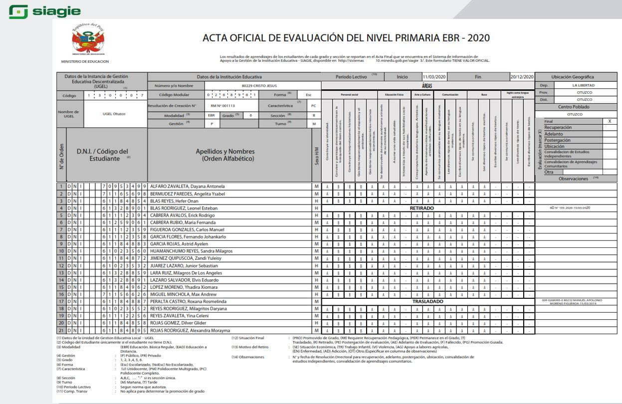 Instructivo Para Llenado De Notas SIAGIE -MINEDU 2020 - Materiales ...