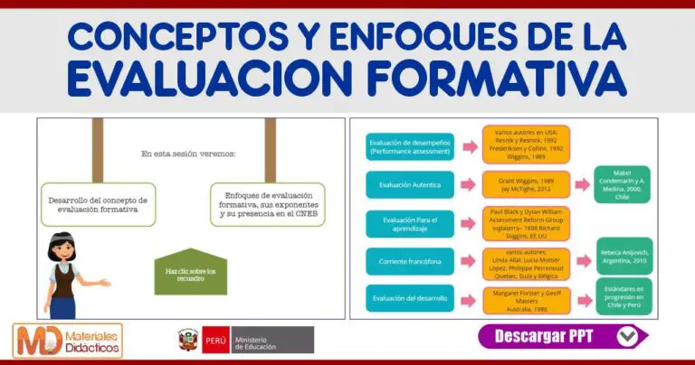 CONCEPTOS Y ENFOQUES DE LA EVALUACION FORMATIVA - Materiales Didacticos